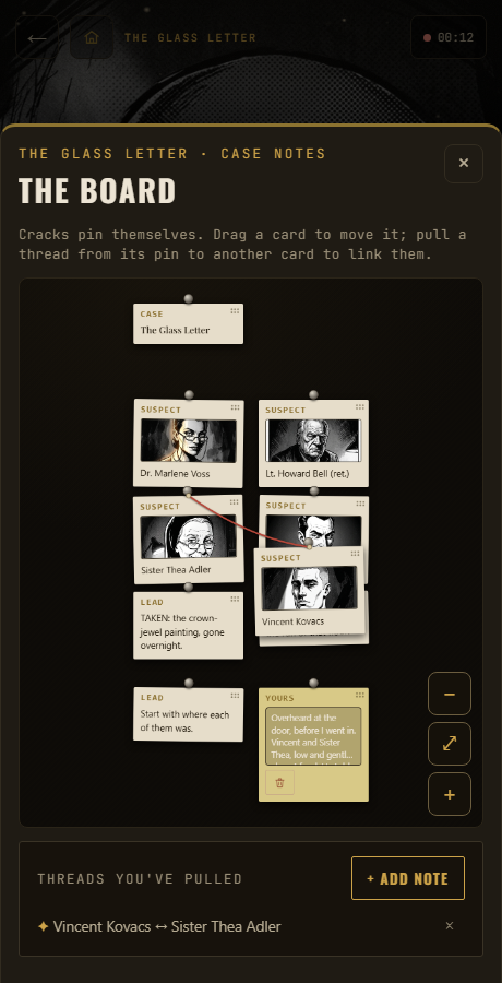 The evidence board: suspects, leads, and sticky notes pinned, with red threads linking Vincent Kovacs to Sister Thea