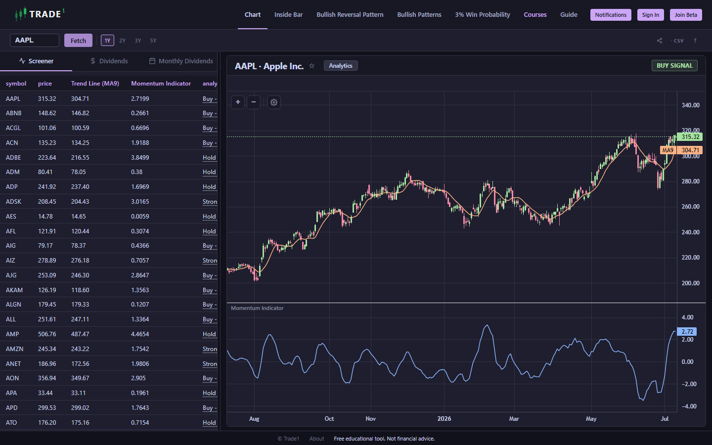 Trade1 current live version at selectrade1.com